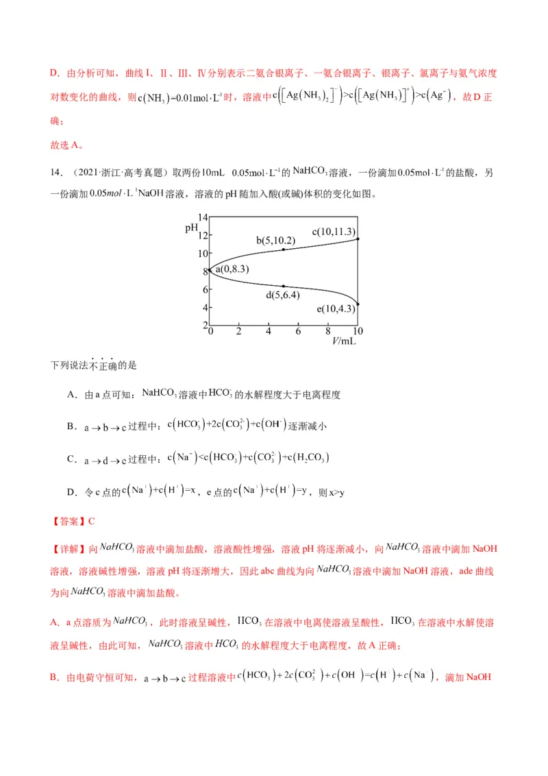 重难点12电解质溶液图像分析-2024年高考化学热点&middot;重点&middot;难点专练（新高考专用）（解析版）_05高考化学_2024年新高考资料_3.2024专项复习