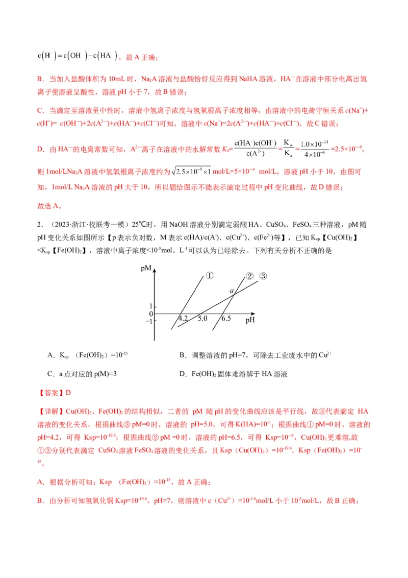 重难点12电解质溶液图像分析-2024年高考化学热点&middot;重点&middot;难点专练（新高考专用）（解析版）_05高考化学_2024年新高考资料_3.2024专项复习