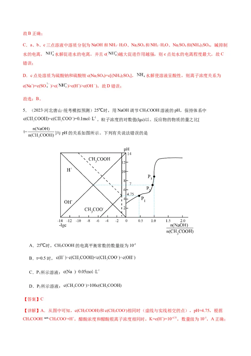 重难点12电解质溶液图像分析-2024年高考化学热点&middot;重点&middot;难点专练（新高考专用）（解析版）_05高考化学_2024年新高考资料_3.2024专项复习