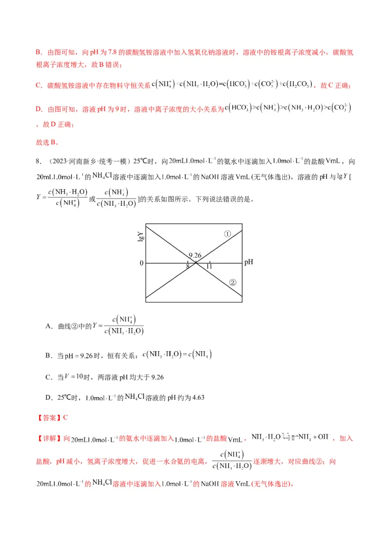 重难点12电解质溶液图像分析-2024年高考化学热点&middot;重点&middot;难点专练（新高考专用）（解析版）_05高考化学_2024年新高考资料_3.2024专项复习