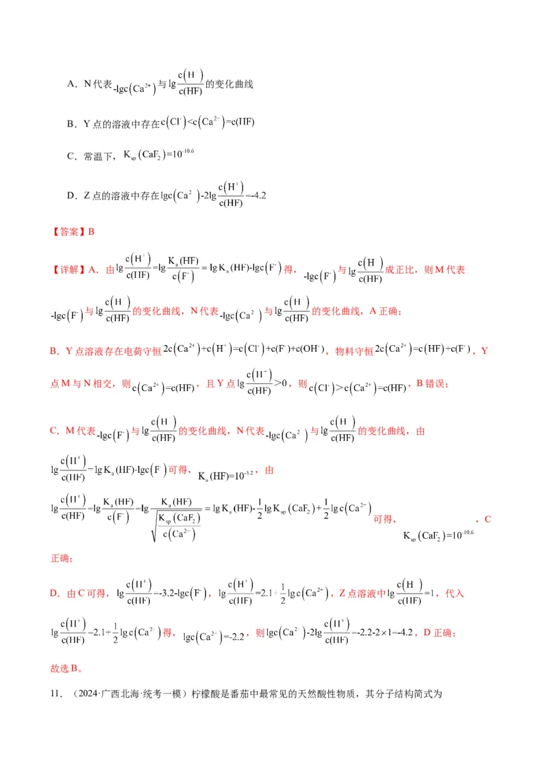 重难点12电解质溶液图像分析-2024年高考化学热点&middot;重点&middot;难点专练（新高考专用）（解析版）_05高考化学_2024年新高考资料_3.2024专项复习