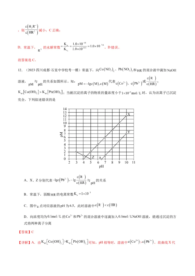 重难点12电解质溶液图像分析-2024年高考化学热点&middot;重点&middot;难点专练（新高考专用）（解析版）_05高考化学_2024年新高考资料_3.2024专项复习