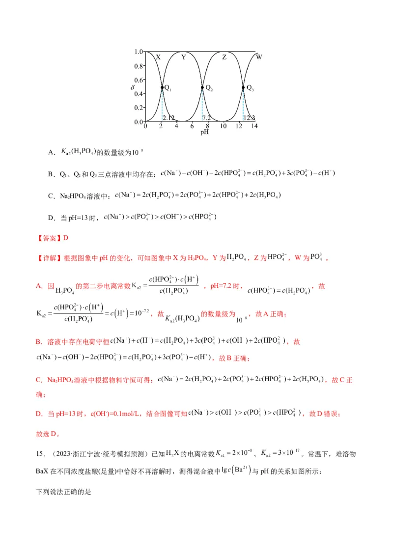 重难点12电解质溶液图像分析-2024年高考化学热点&middot;重点&middot;难点专练（新高考专用）（解析版）_05高考化学_2024年新高考资料_3.2024专项复习