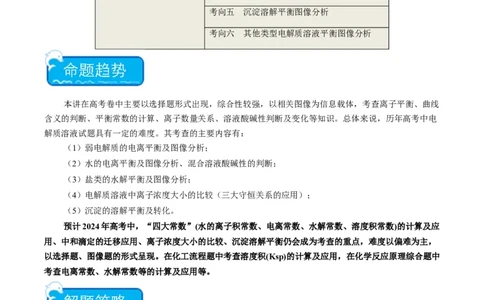 重难点12电解质溶液图像分析-2024年高考化学热点&middot;重点&middot;难点专练（新高考专用）（解析版）_05高考化学_2024年新高考资料_3.2024专项复习