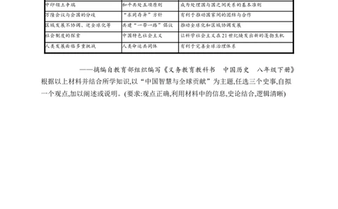 第21课　构建人类命运共同体与中国特色大国外交_新八下历史_09、课时同步练习题word版完整版_第6单元　中国特色社会主义进入新时代