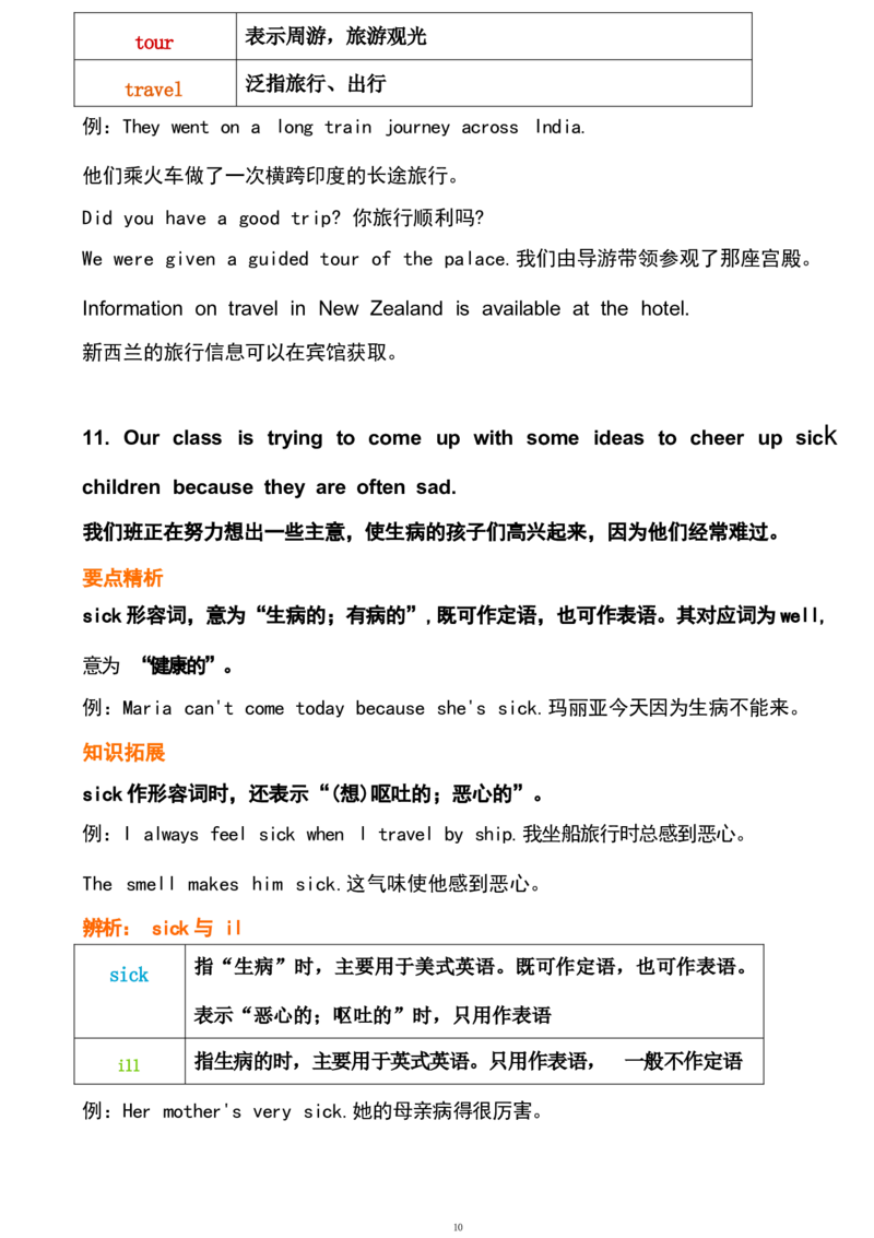 1_24秋《初中各科知识点梳理》_初中英语《知识梳理》7-9年级上下册_重点知识_人教版初中英语_下册_八下_unit2