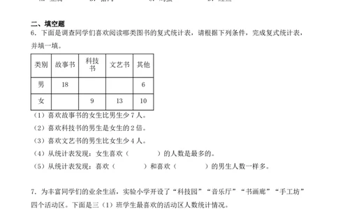 专题03：复式统计表（专项训练）（学生版）-（人教版）_26春人教版数学三下_19、赠送其它资料_新建文件夹_三年级数学下册（人教版）_期末总复习-K156