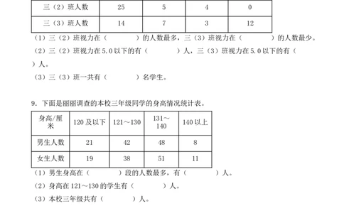专题03：复式统计表（专项训练）（学生版）-（人教版）_26春人教版数学三下_19、赠送其它资料_新建文件夹_三年级数学下册（人教版）_期末总复习-K156