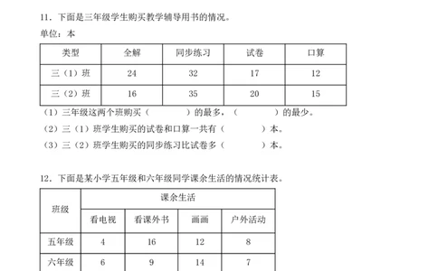 专题03：复式统计表（专项训练）（学生版）-（人教版）_26春人教版数学三下_19、赠送其它资料_新建文件夹_三年级数学下册（人教版）_期末总复习-K156