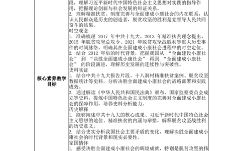 第19课决胜全面建成小康社会表格式教案_新八下历史_00、更新资料3月23日_新版_第三套_第二套_2026春季新版-持续更新中_04教学设计