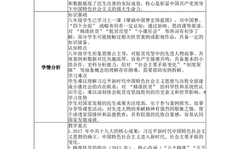 第19课决胜全面建成小康社会表格式教案_新八下历史_00、更新资料3月23日_新版_第三套_第二套_2026春季新版-持续更新中_04教学设计