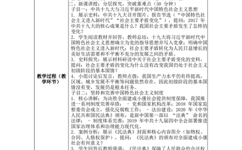 第19课决胜全面建成小康社会表格式教案_新八下历史_00、更新资料3月23日_新版_第三套_第二套_2026春季新版-持续更新中_04教学设计