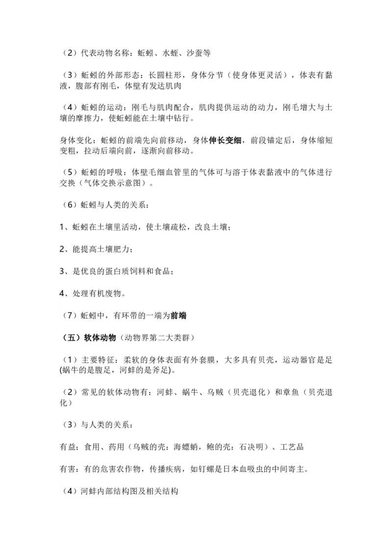 人教版初中生物八年级上册知识梳理_24秋《初中各科知识点梳理》_初中生物《知识梳理》7-8年级上下册_人教版初中生物7-8年级上下册知识点