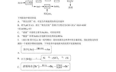 解密12化学工艺流程（分层训练）（原卷版）_05高考化学_通用版（老高考）复习资料_2023年复习资料_二轮复习_高频考点解密2023年高考化学二轮复习讲义+分层训练（全国通用）