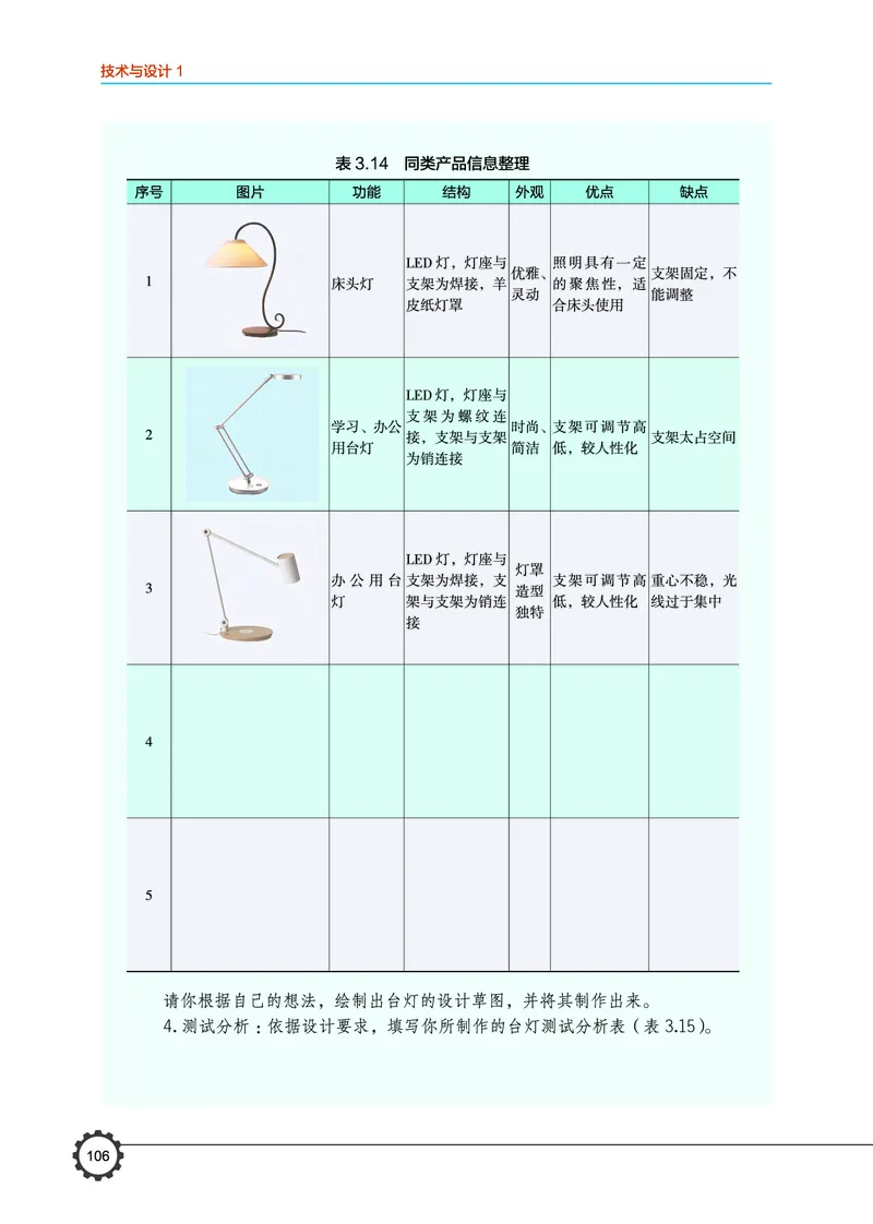 普通高中教科书&middot;通用技术必修技术与设计1(1)_高中全套电子教材及答案。_01高中电子教材全套_通用技术_豫科版_高中年级_必修技术与设计1