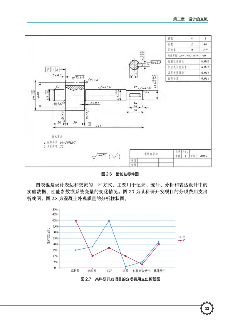 普通高中教科书&middot;通用技术必修技术与设计1(1)_高中全套电子教材及答案。_01高中电子教材全套_通用技术_豫科版_高中年级_必修技术与设计1