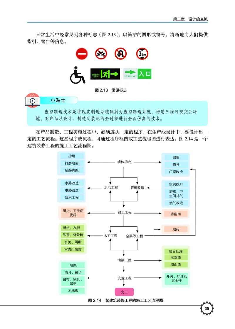 普通高中教科书&middot;通用技术必修技术与设计1(1)_高中全套电子教材及答案。_01高中电子教材全套_通用技术_豫科版_高中年级_必修技术与设计1