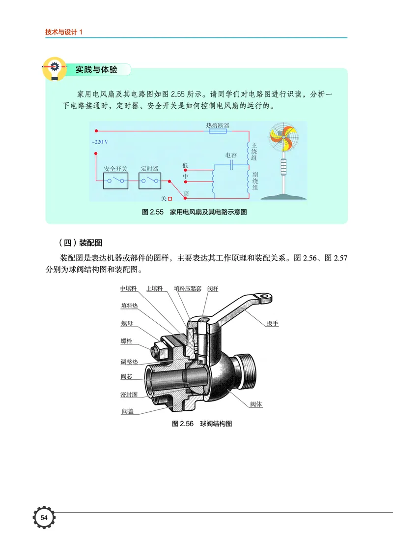 普通高中教科书&middot;通用技术必修技术与设计1(1)_高中全套电子教材及答案。_01高中电子教材全套_通用技术_豫科版_高中年级_必修技术与设计1