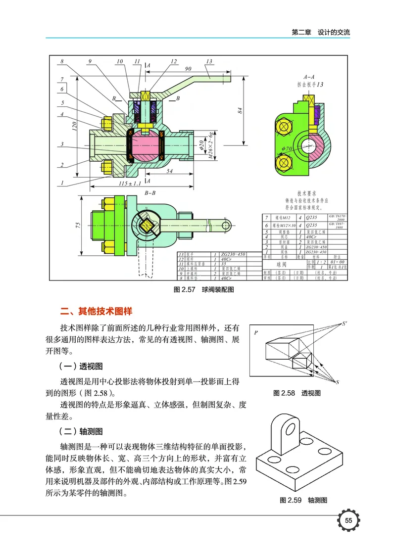普通高中教科书&middot;通用技术必修技术与设计1(1)_高中全套电子教材及答案。_01高中电子教材全套_通用技术_豫科版_高中年级_必修技术与设计1