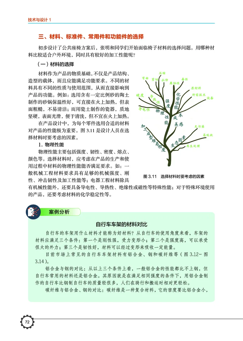 普通高中教科书&middot;通用技术必修技术与设计1(1)_高中全套电子教材及答案。_01高中电子教材全套_通用技术_豫科版_高中年级_必修技术与设计1
