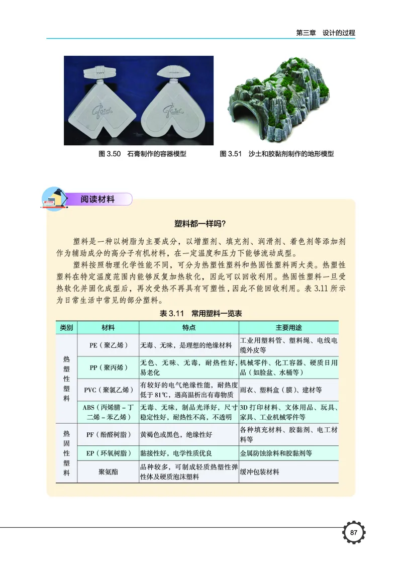 普通高中教科书&middot;通用技术必修技术与设计1(1)_高中全套电子教材及答案。_01高中电子教材全套_通用技术_豫科版_高中年级_必修技术与设计1
