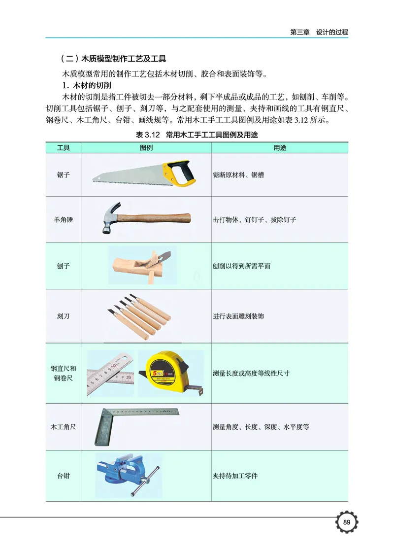普通高中教科书&middot;通用技术必修技术与设计1(1)_高中全套电子教材及答案。_01高中电子教材全套_通用技术_豫科版_高中年级_必修技术与设计1
