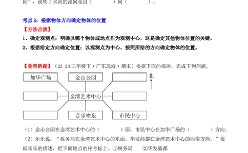 专项突破02：位置与方向（一）解决问题（4大考点）（学生版）-（人教版）_26春人教版数学三下_00、更新资料3月18日_单元复习专项-K48_2025版