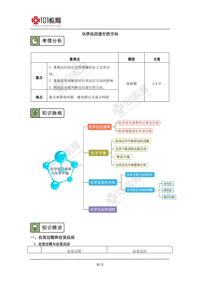 选择性必修1第二章化学反应速率与化学平衡第三节-化学反应的方向_新人教版高二化学选修一、二、三_新人教版高中化学选择性必修第一册_高二化学（选择性必修第一册）学案练习