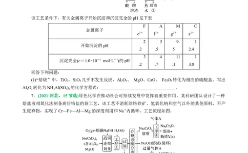 重难点突破&ldquo;陌生情景下&rdquo;方程式的书写(原卷版)_05高考化学_2024年新高考资料_2.2024二轮复习_2024年高考化学二轮复习讲练测（新教材新高考）