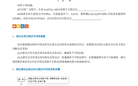 重难点突破&ldquo;陌生情景下&rdquo;方程式的书写(原卷版)_05高考化学_2024年新高考资料_2.2024二轮复习_2024年高考化学二轮复习讲练测（新教材新高考）