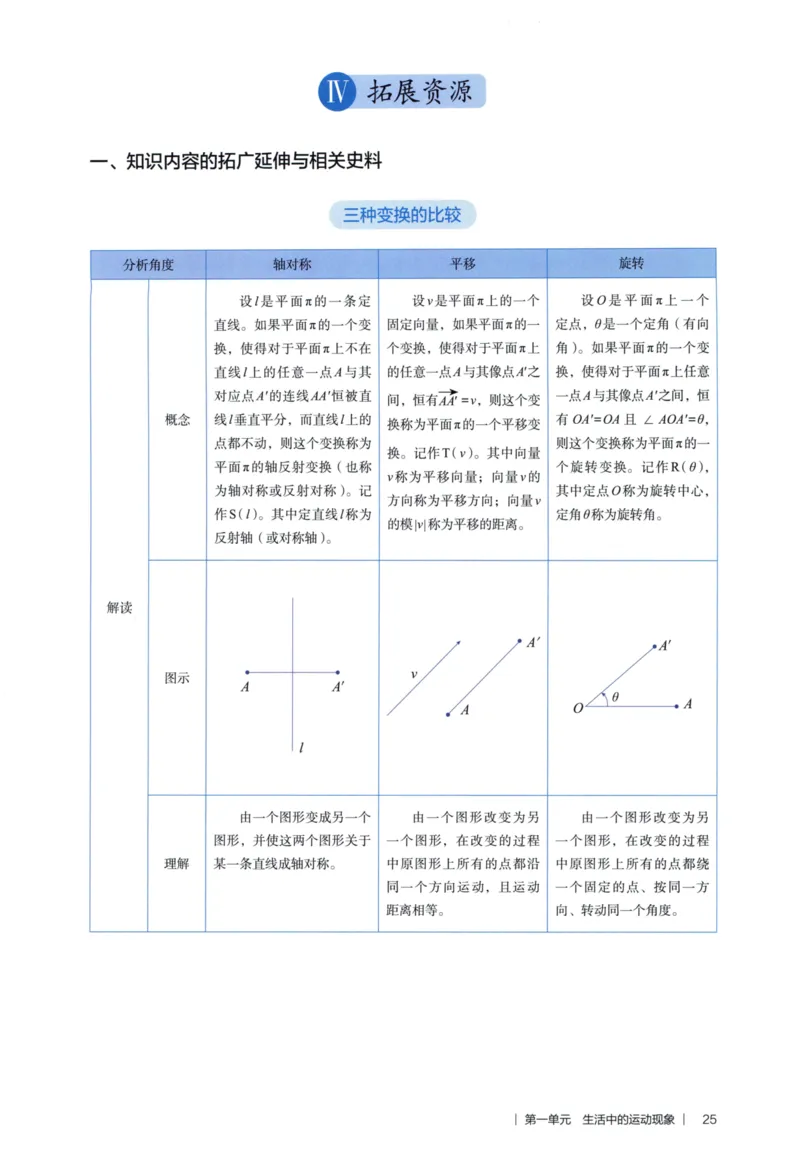 3年级下册（2026春）_26春人教版数学三下_09、教师用shu