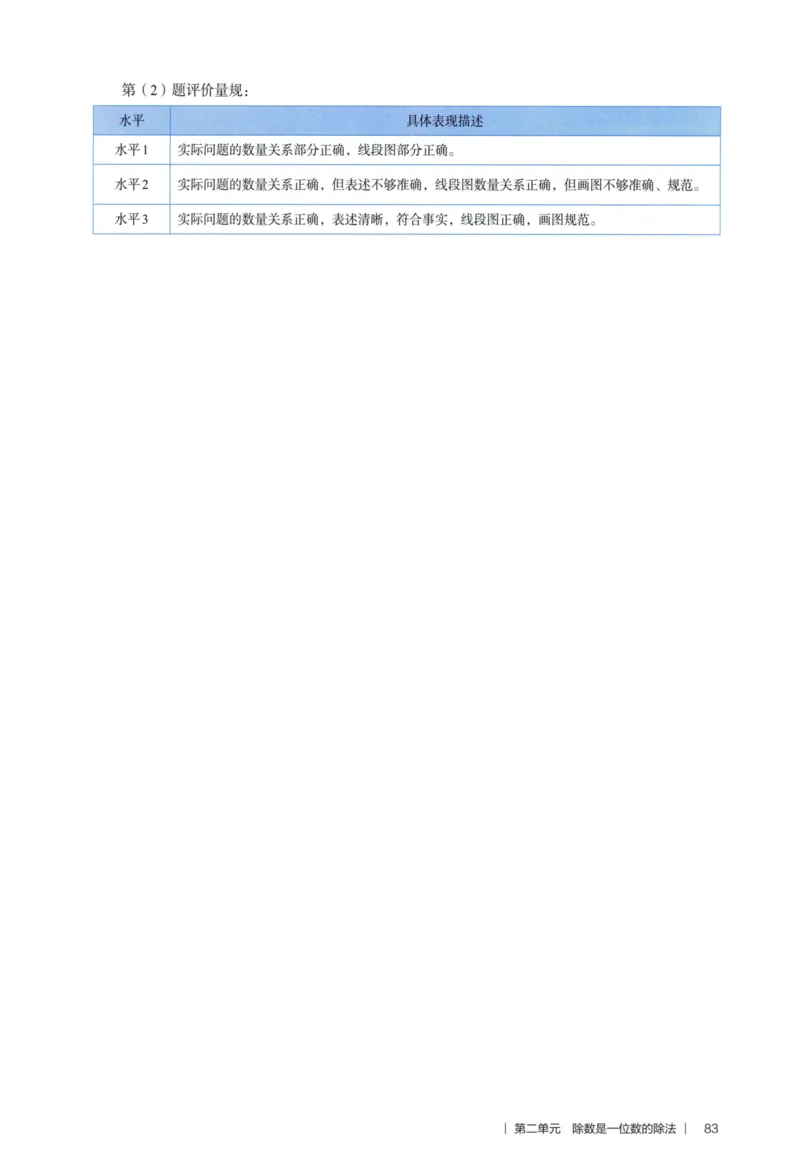 3年级下册（2026春）_26春人教版数学三下_09、教师用shu