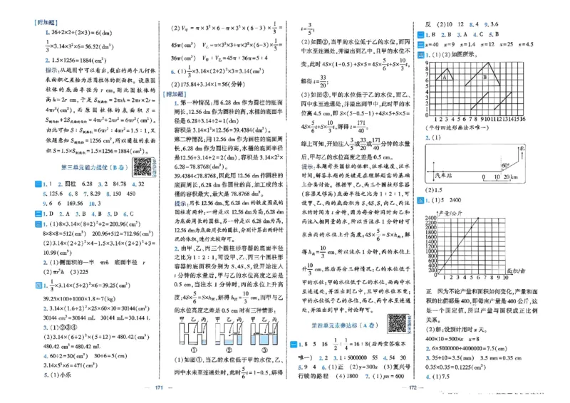 26春6下人教数学学霸提优大试卷_26春人教版数学三下_09、练习题+试卷合集_-26春《提优大试卷》
