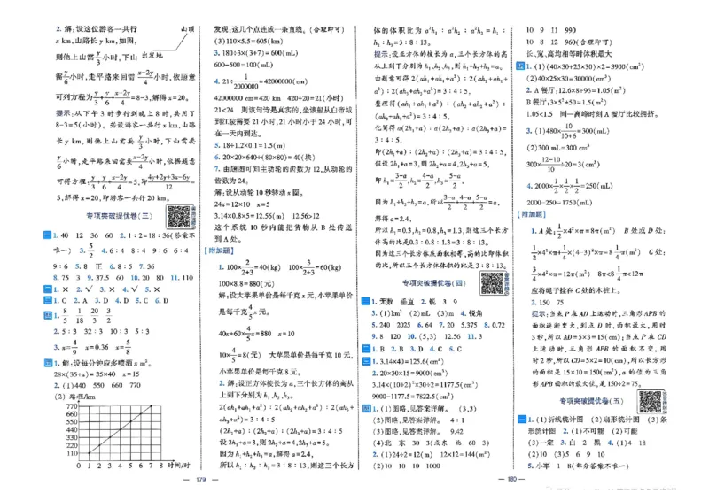 26春6下人教数学学霸提优大试卷_26春人教版数学三下_09、练习题+试卷合集_-26春《提优大试卷》