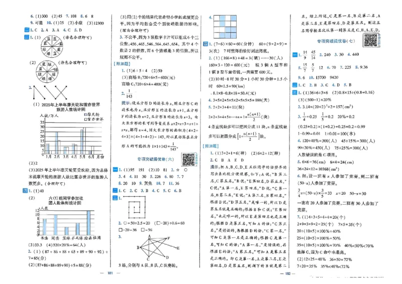 26春6下人教数学学霸提优大试卷_26春人教版数学三下_09、练习题+试卷合集_-26春《提优大试卷》