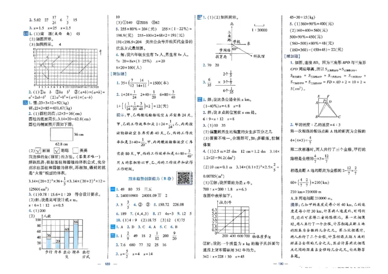 26春6下人教数学学霸提优大试卷_26春人教版数学三下_09、练习题+试卷合集_-26春《提优大试卷》