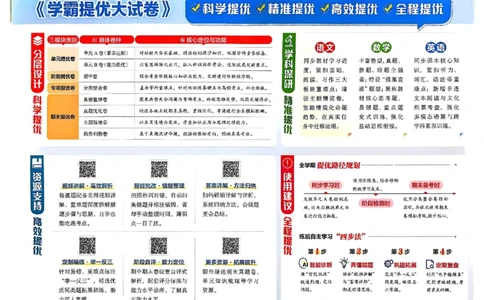 26春6下人教数学学霸提优大试卷_26春人教版数学三下_09、练习题+试卷合集_-26春《提优大试卷》