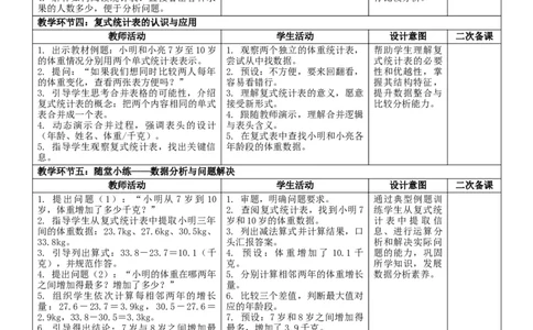 7.3数据的收集、整理与表达核心素养教案（表格式）三年级下册数学人教版_26春人教版数学三下_00、教案3套完整版_第2套表格式核心素养教案-全册合在一起_课课教案