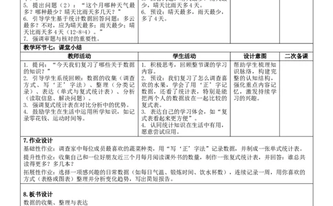 7.3数据的收集、整理与表达核心素养教案（表格式）三年级下册数学人教版_26春人教版数学三下_00、教案3套完整版_第2套表格式核心素养教案-全册合在一起_课课教案