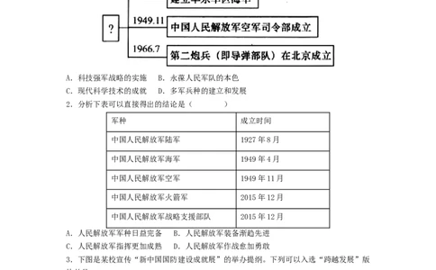 第五单元国防建设与外交成就（A卷&middot;知识通关练）（原卷版）_new_新八下历史_19、赠送其它资料_旧版_07习题试卷8下历史_2、单元测试_单元测试第2套