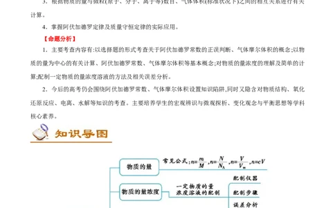 解密02物质的量（讲义）-高频考点解密2021年高考化学二轮复习讲义+分层训练（浙江专版）_05高考化学_新高考复习资料_2021新高考资料