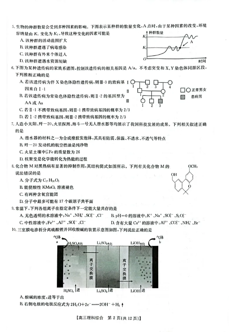 陕西省榆林市2023届高三二模丨理综公众号：一枚试卷君_05高考化学_高考模拟题_新高考_陕西省榆林市2023届高三第二次模拟检测理综_陕西省榆林市2023届高三第二次模拟检测理综