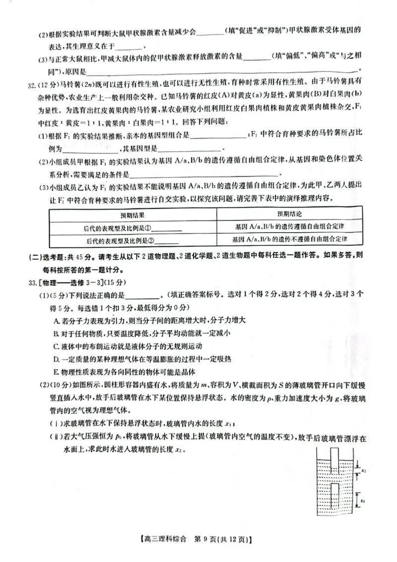 陕西省榆林市2023届高三二模丨理综公众号：一枚试卷君_05高考化学_高考模拟题_新高考_陕西省榆林市2023届高三第二次模拟检测理综_陕西省榆林市2023届高三第二次模拟检测理综