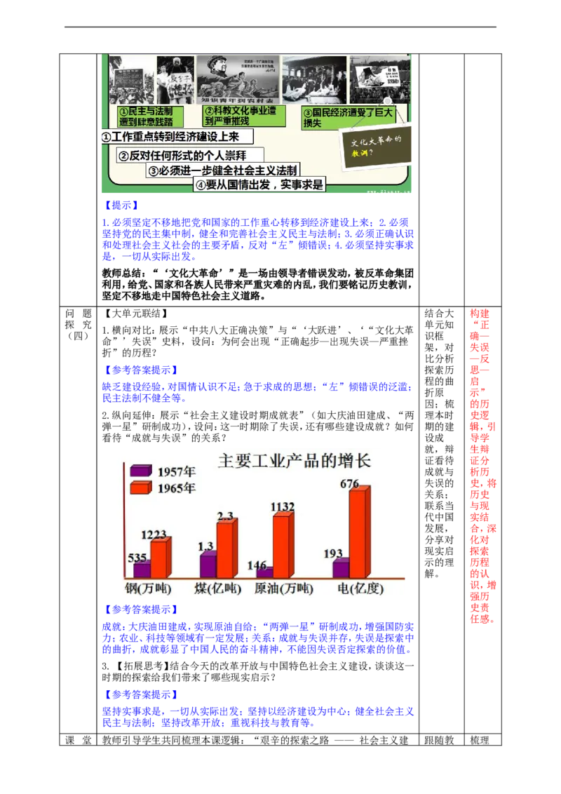 第5课艰辛探索与曲折发展（教学设计）_新八下历史_00、更新资料3月23日_新版_第三套_第二套_2026春季新版-持续更新中_00.大单元教案+PPT课件+分层作业第2套已更完第13课