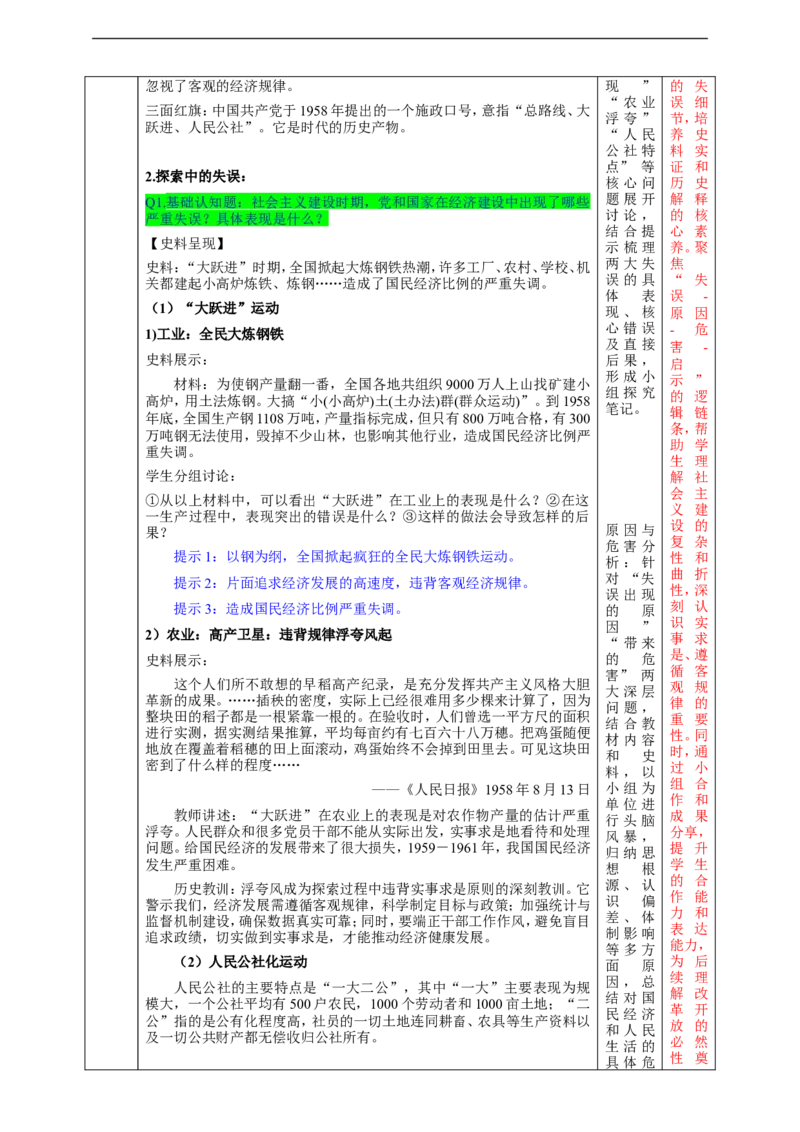 第5课艰辛探索与曲折发展（教学设计）_新八下历史_00、更新资料3月23日_新版_第三套_第二套_2026春季新版-持续更新中_00.大单元教案+PPT课件+分层作业第2套已更完第13课