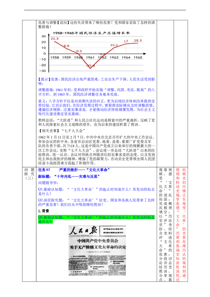 第5课艰辛探索与曲折发展（教学设计）_新八下历史_00、更新资料3月23日_新版_第三套_第二套_2026春季新版-持续更新中_00.大单元教案+PPT课件+分层作业第2套已更完第13课