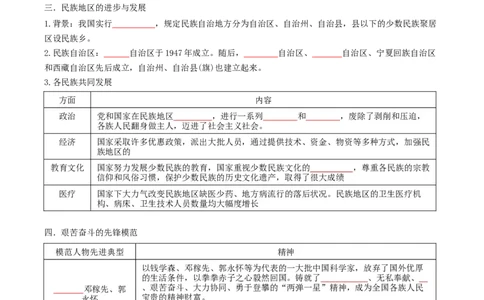 第6课社会主义建设的巨大成就和先锋模范（任务型导学案）（原卷版）(1)_新八下历史_00、更新资料3月23日_新版_第二套-小_01.历史8下-教案+PPT课件+导学案+分层作业第1套已更完第10课