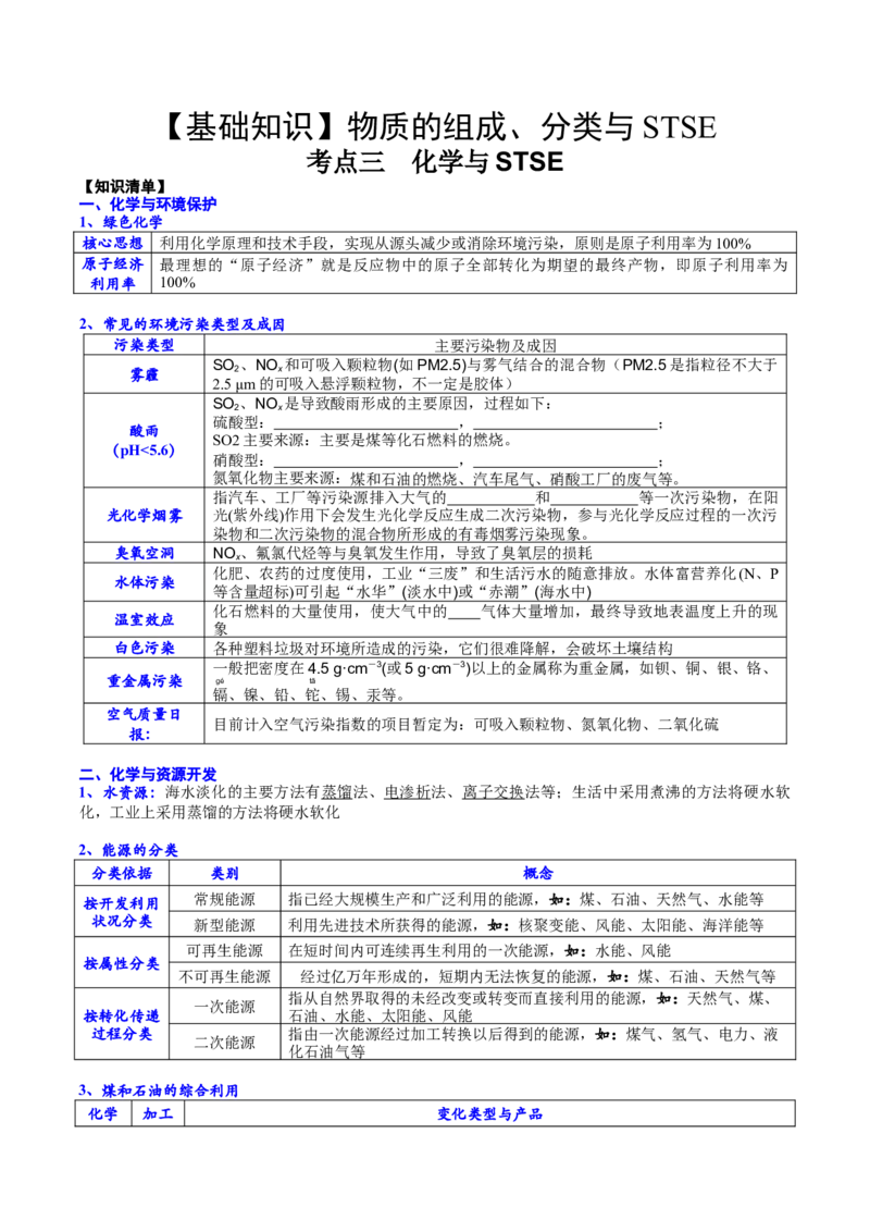 考点三化学与STSE（学生版）_05高考化学_2025年新高考资料_一轮复习_2025年高考化学一轮复习基础知识讲义（新高考通用）（完结）_专题三化学基本概念