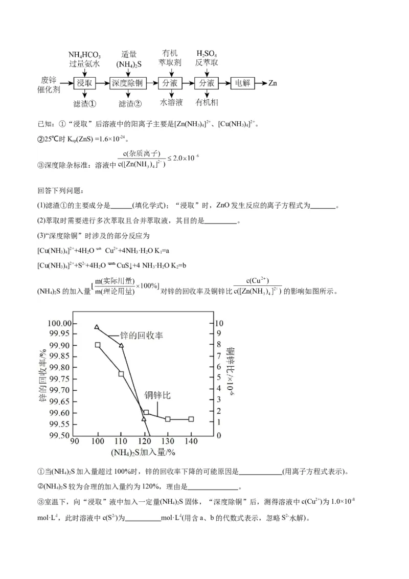 黄金卷06-赢在高考&middot;黄金8卷备战2024年高考化学模拟卷（湖南专用）（解析版）_05高考化学_2024年新高考资料_4.2024高考模拟预测试卷