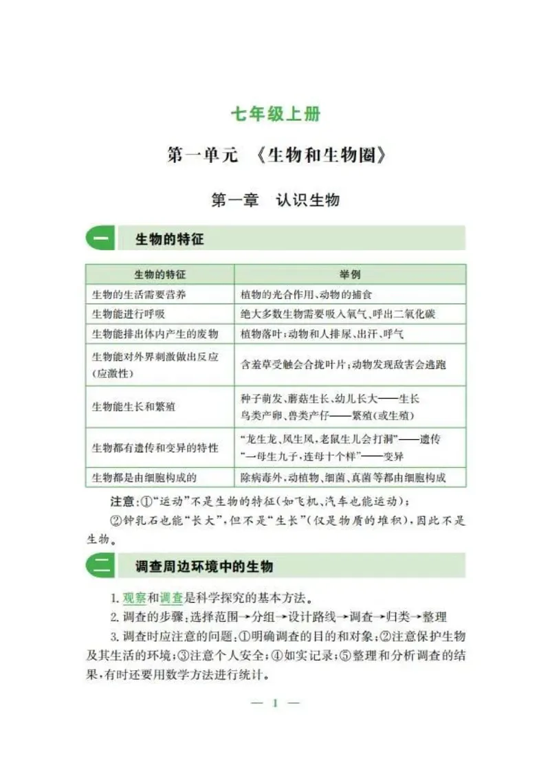 人教版初中生物七年级上册知识梳理_24秋《初中各科知识点梳理》_初中生物《知识梳理》7-8年级上下册_人教版初中生物7-8年级上下册知识点
